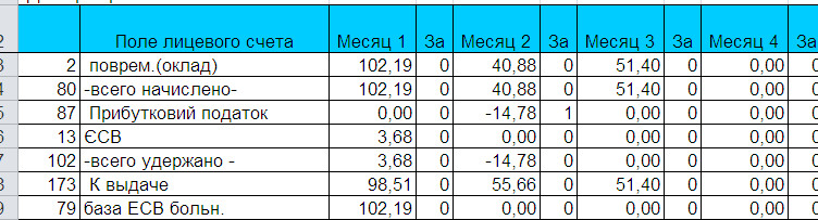 005 Дуже потрібна відомість.jpg